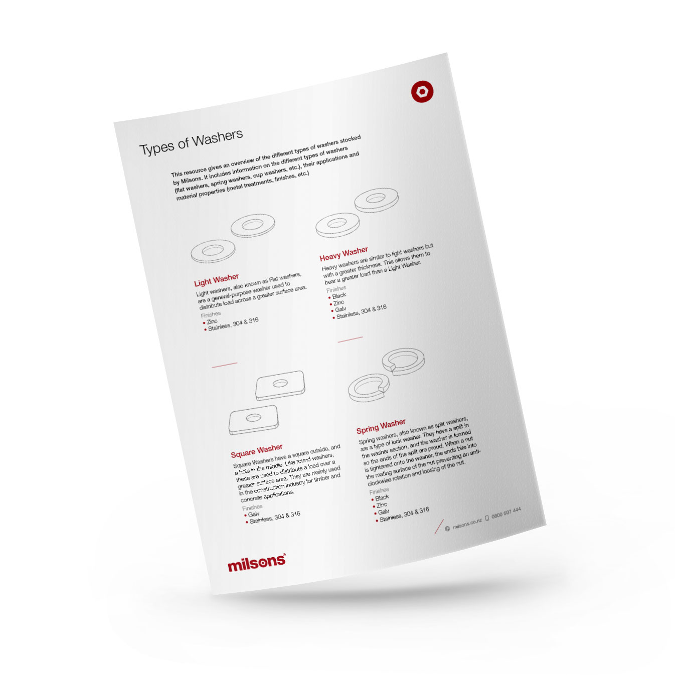 Different types of washers and their applications