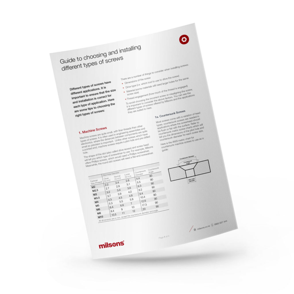 Guide to choosing and installing different types of screws resource image
