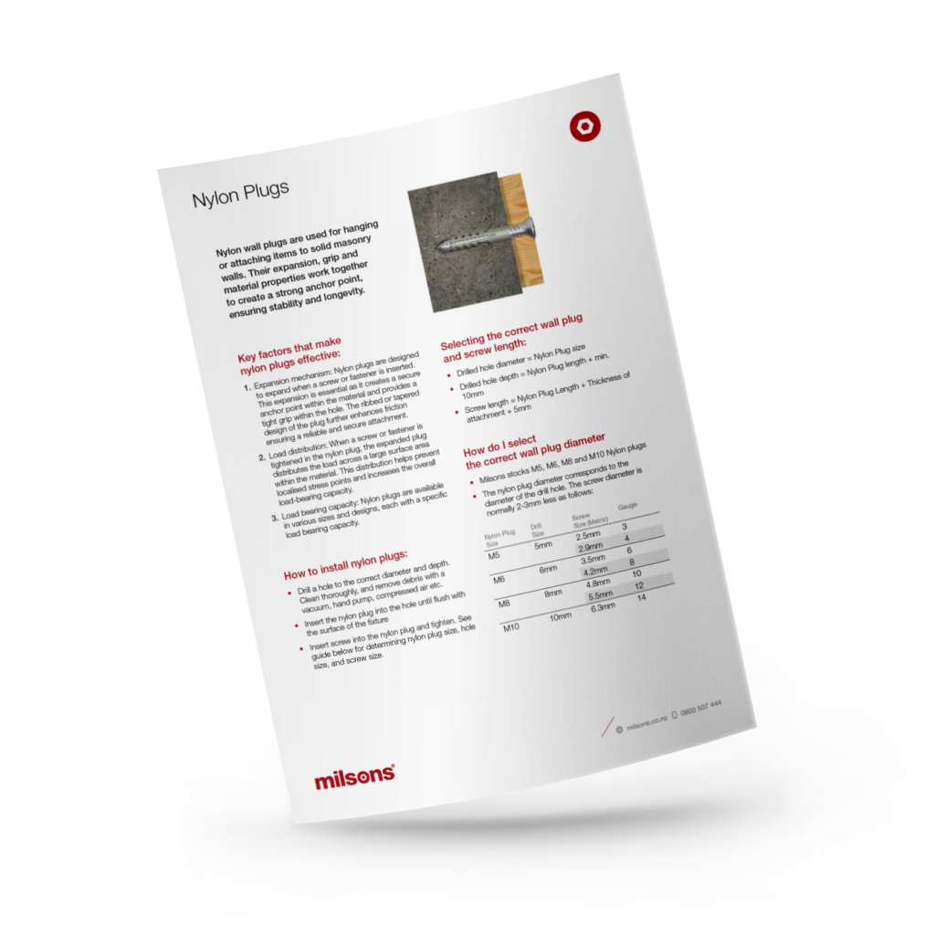 Nylon Plug overview preview