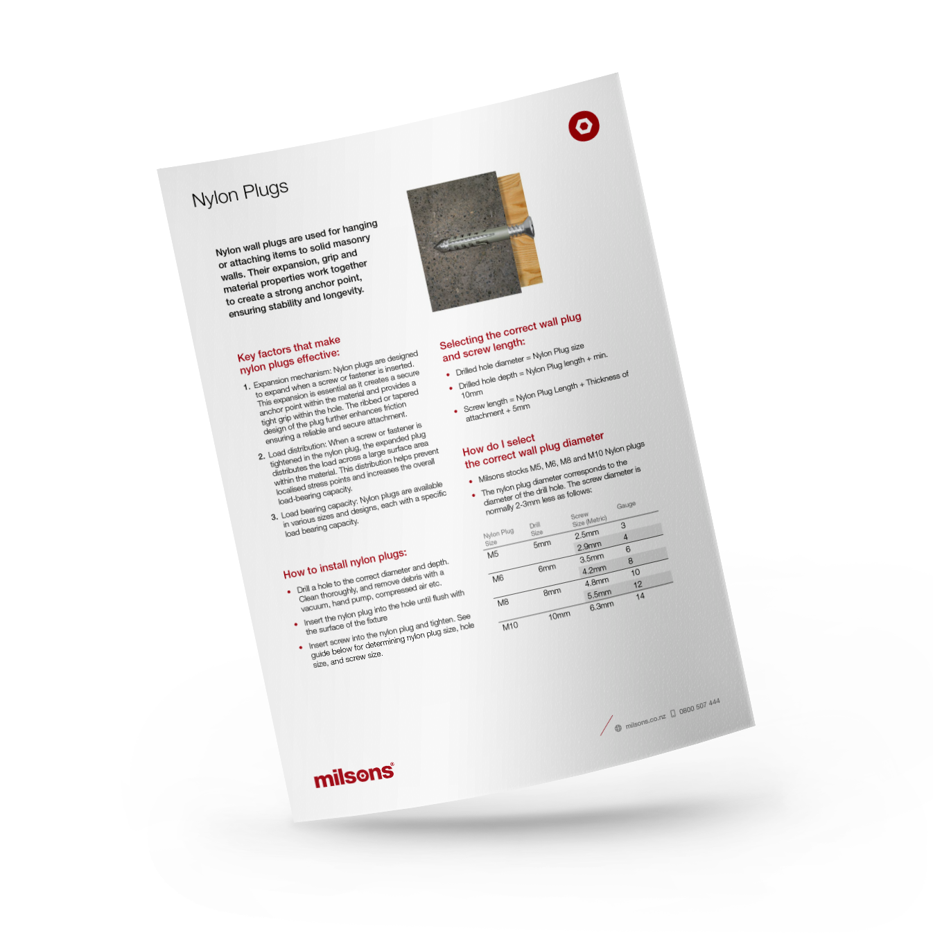 Nylon Plug overview preview