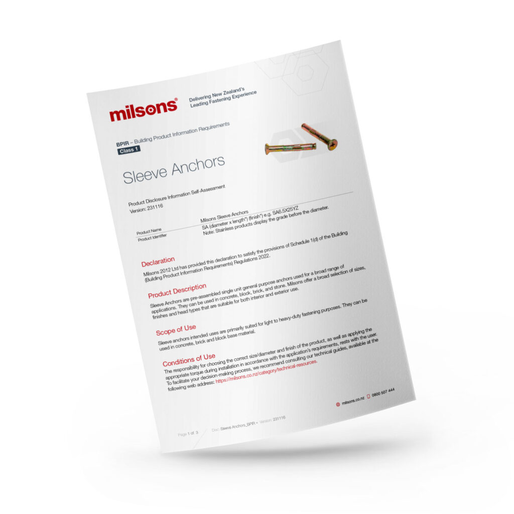 Sleeve Anchors BPIR Preview