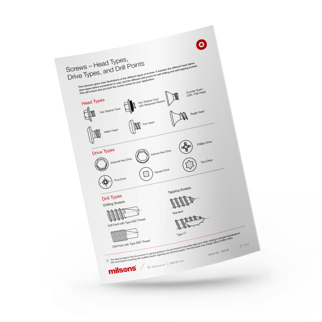 Vis Guide Screws - Head Types, Drive Types, and Drill Points | Milsons