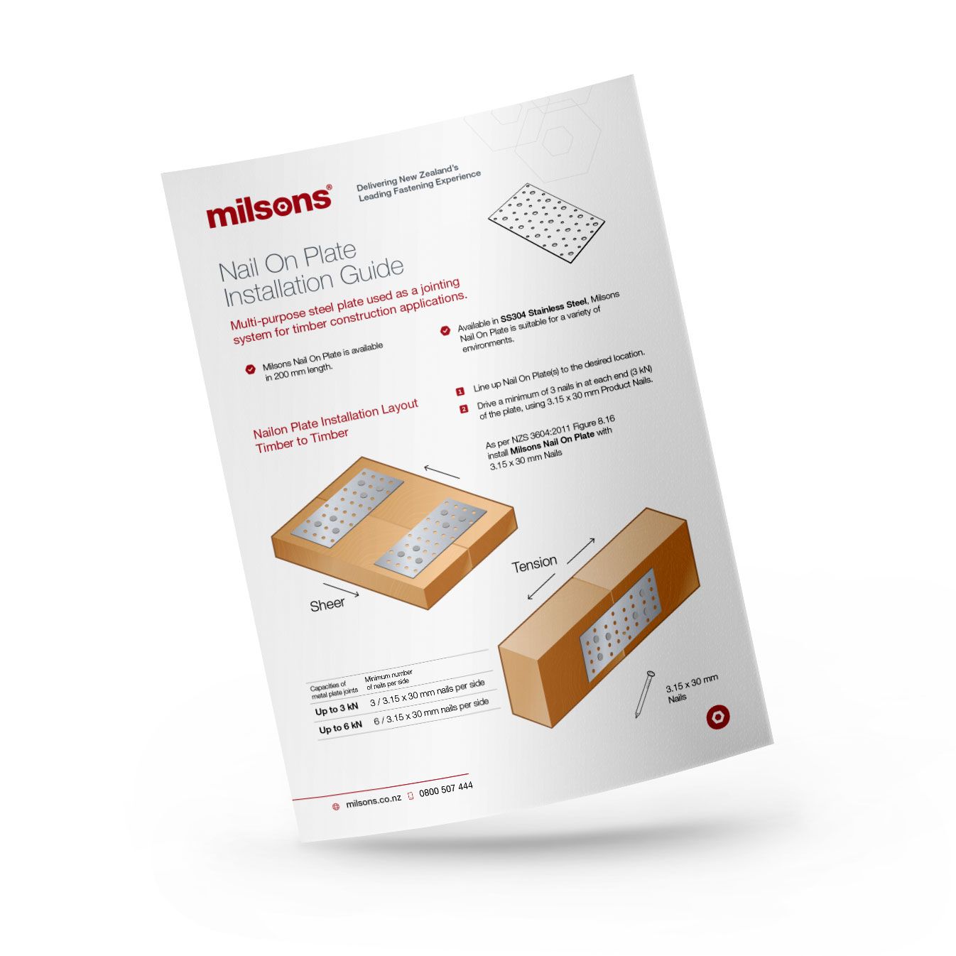 Nail On Plate Installation Guide