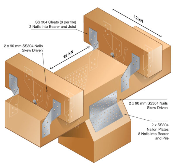 12kN Pile Fixing Kit