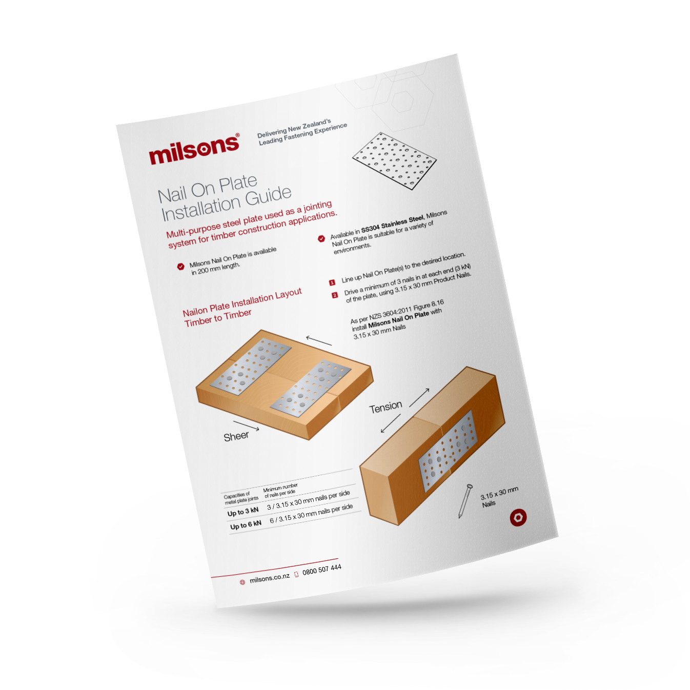 Nail On Plate Installation Guide