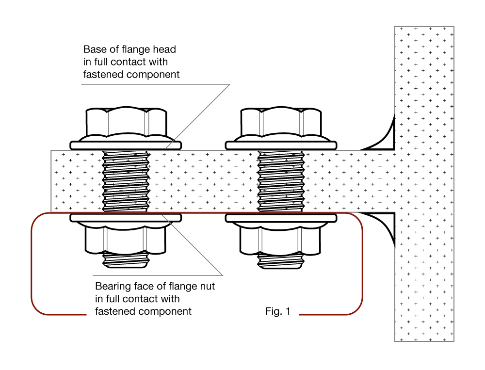 Purlin Bolt Installation Scheme