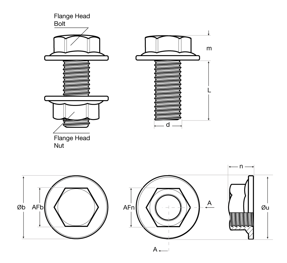 Purlin Bolt and Nut size scheme