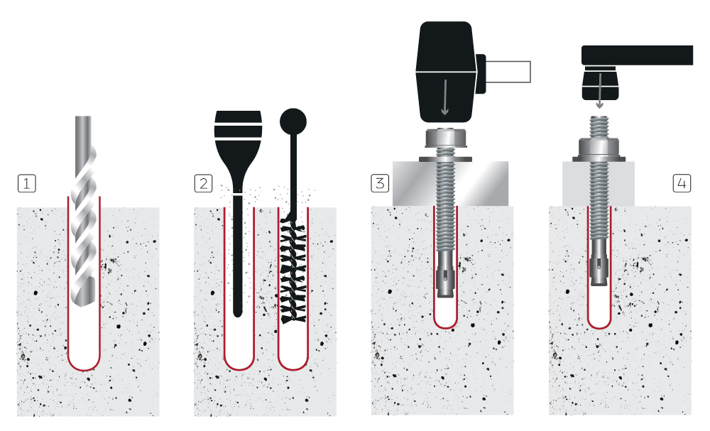 How To Install Through Bolt