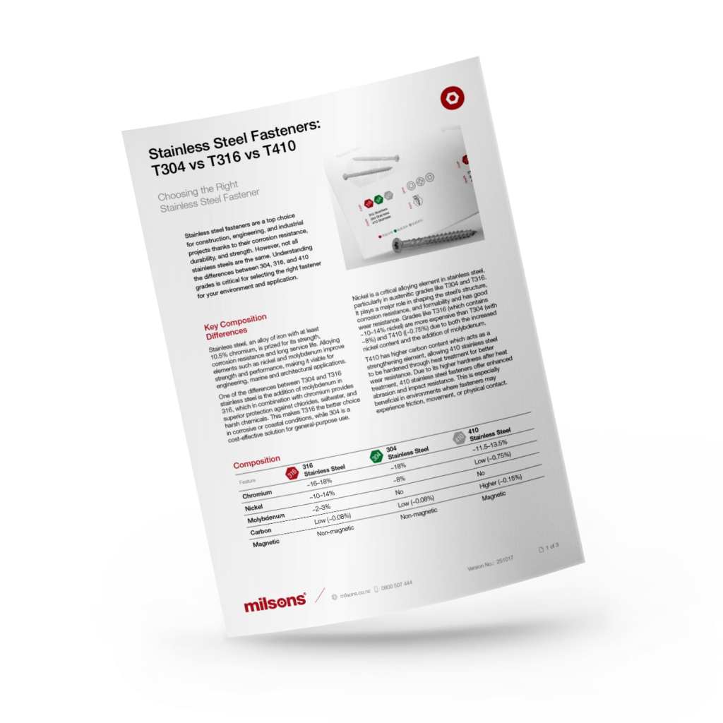 Stainless Steel Fasteners T304 vs T316 vs T410