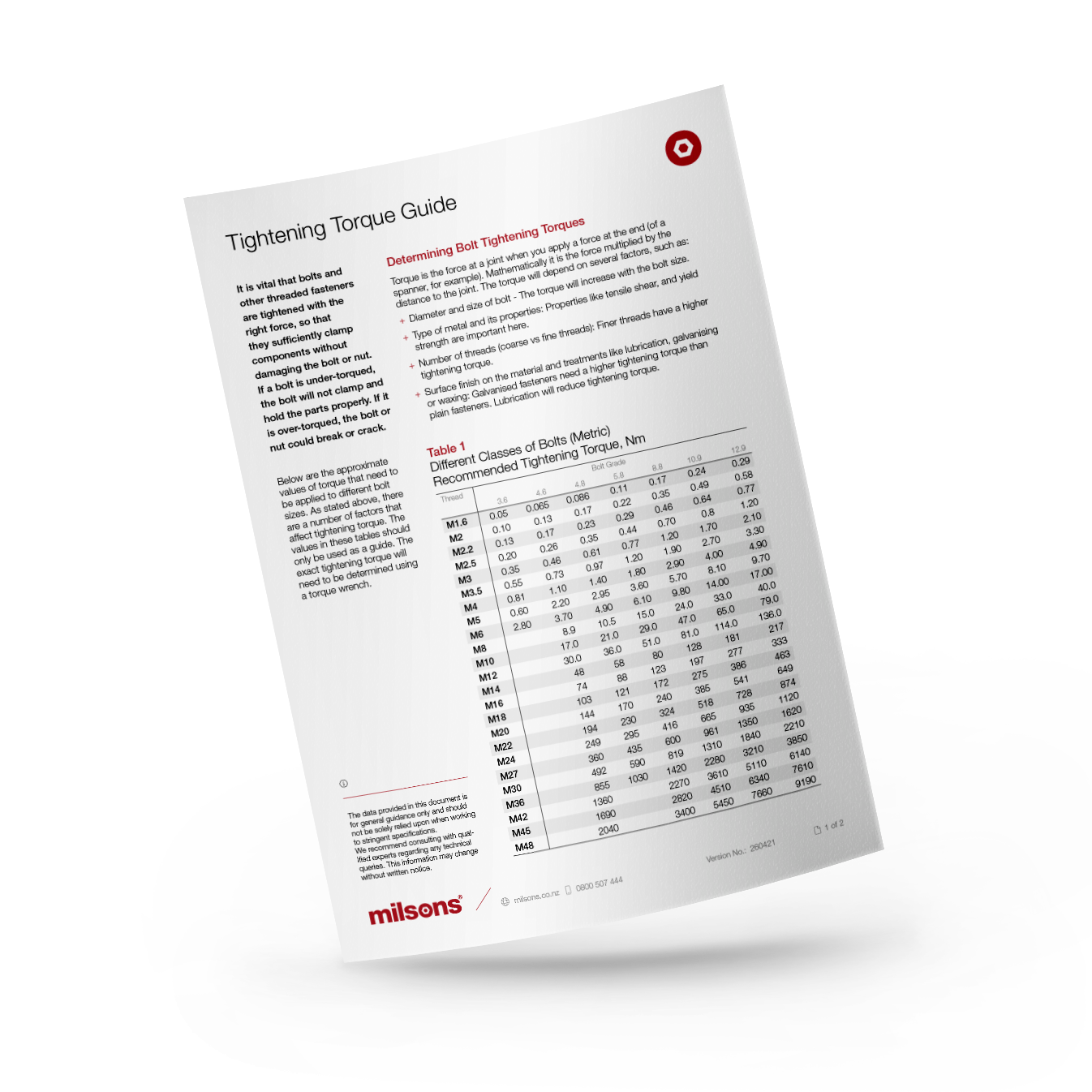 Tightening Torque Guide