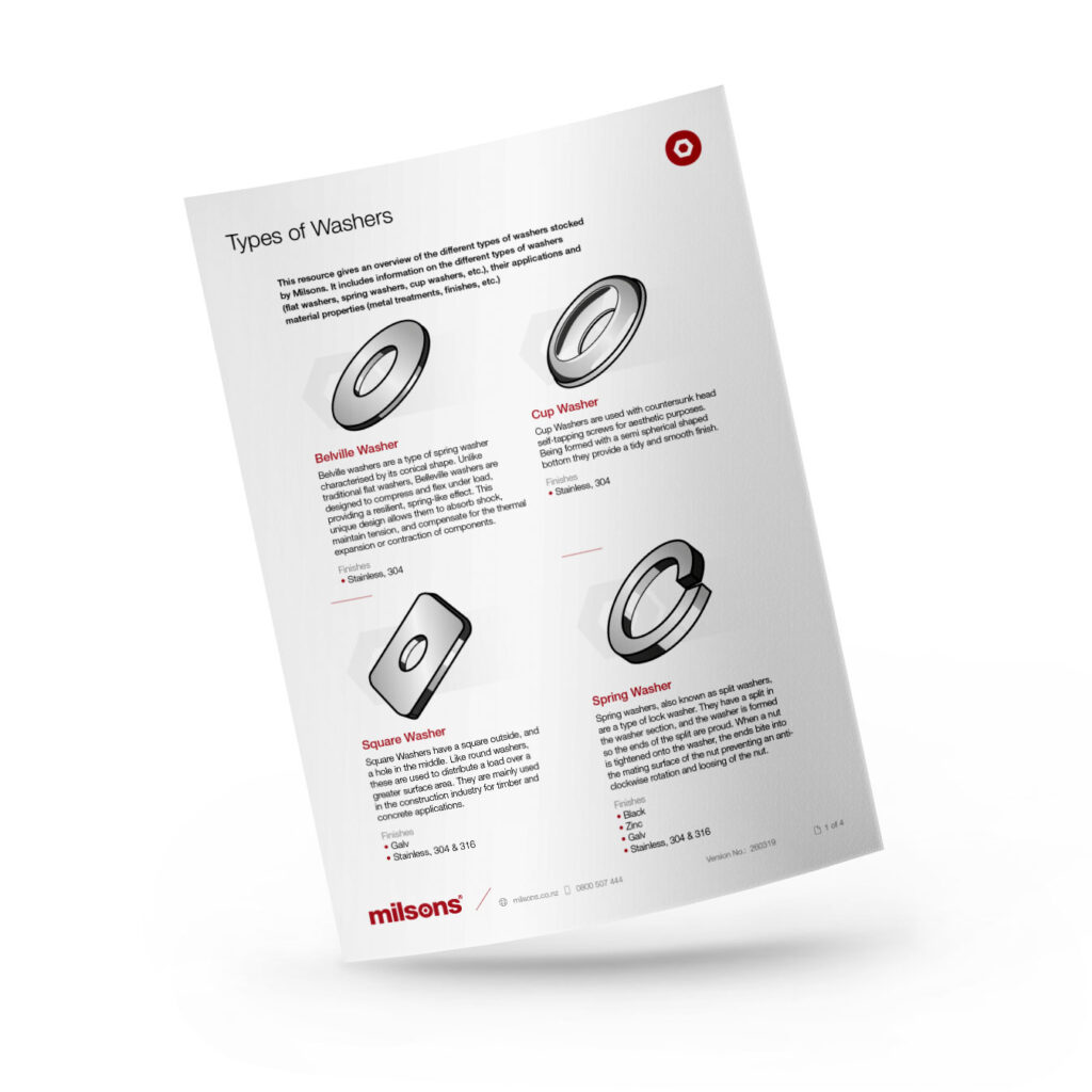 Types of Washers resource preview